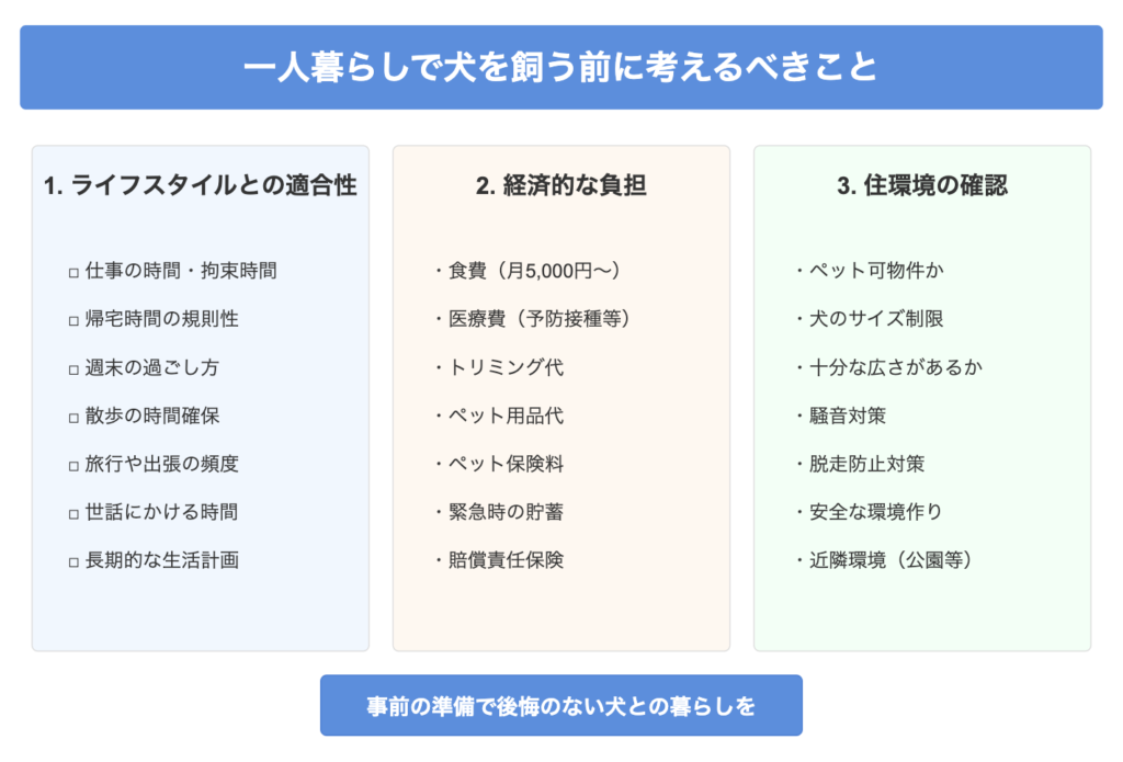 一人暮らしで犬を飼うのはかわいそう？一人暮らしでも飼いやすい犬や 