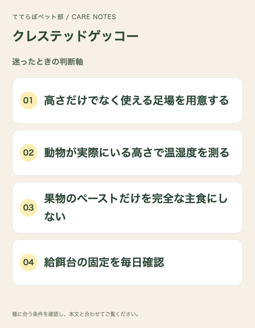 クレステッドゲッコーの迷ったときの判断軸