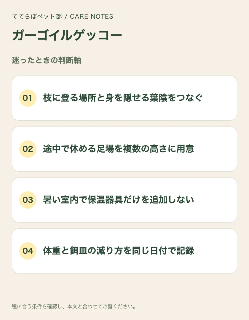 ガーゴイルゲッコーの迷ったときの判断軸