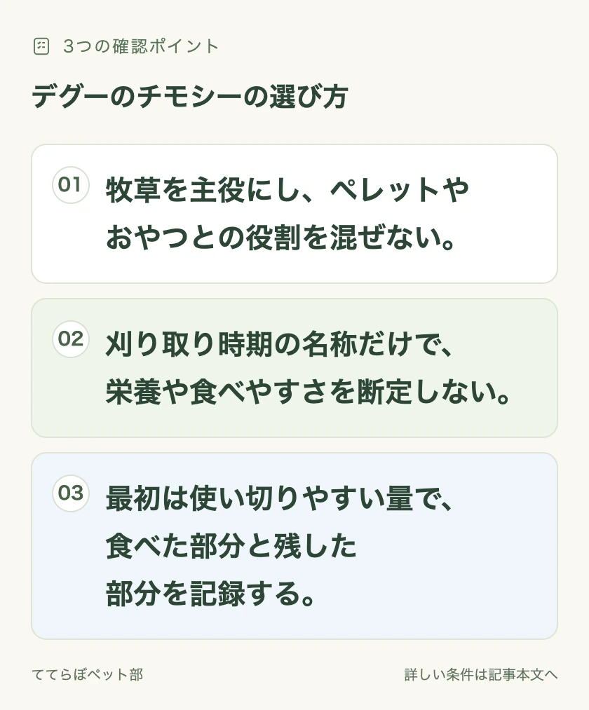デグーのチモシーの選び方の確認ポイント：牧草を主役にし、ペレットやおやつとの役割を混ぜない。 刈り取り時期の名称だけで、栄養や食べやすさを断定しない。 最初は使い切りやすい量で、食べた部分と残した部分を記録する。