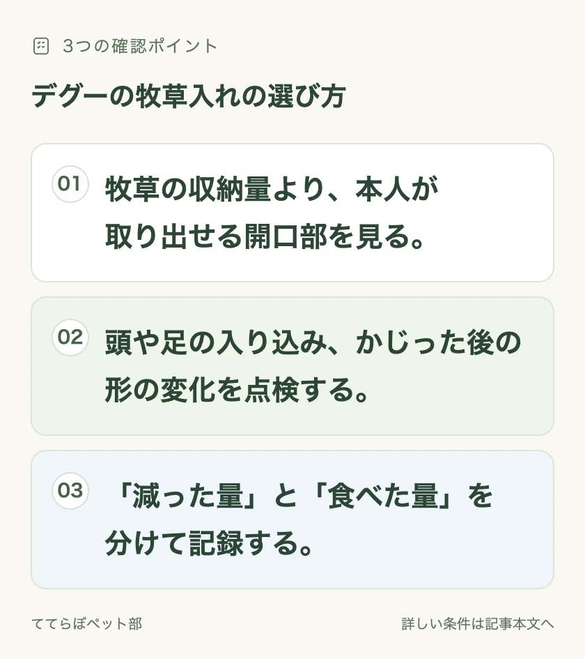 デグーの牧草入れの選び方の確認ポイント：牧草の収納量より、本人が取り出せる開口部を見る。 頭や足の入り込み、かじった後の形の変化を点検する。 「減った量」と「食べた量」を分けて記録する。